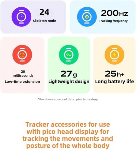 قطعة واحدة من جهاز تتبع حركة الخصر بيكو لـ PICO 4 Ultra، PICO 4 Pro، PICO 4، مع حزام الخصر لالتقاط الحركة، ملحقات الواقع الافتراضي in Kuwait
