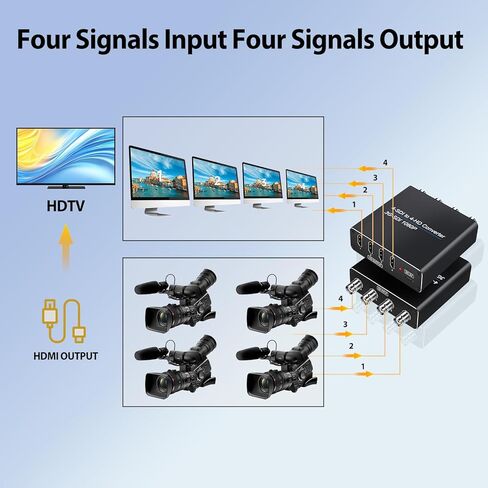محول فيديو ACHAVE SDI إلى HDMI، مدخل 4 sdi و4 مخرج hdmi، 4 في 4 مخرج، أسود، دعم متعدد الصيغ، مدخل HD-SDI/3G-SDI، دقة 1080p@60 هرتز، نقل لمسافات طويلة in Kuwait
