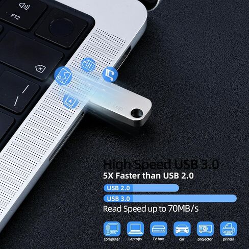 32GB USB3.0 Stick,USB Memory Stick Flash Drive,Portable Thumb Drive with Keyhole,Memoria USB,Jump Drive,Suitable for Laptops/Computers in Saudi Arabia
