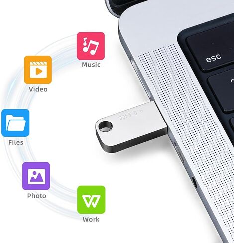 32GB USB3.0 Stick,USB Memory Stick Flash Drive,Portable Thumb Drive with Keyhole,Memoria USB,Jump Drive,Suitable for Laptops/Computers in Saudi Arabia