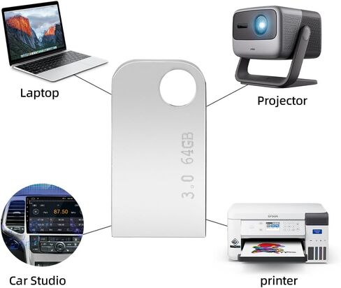 32GB USB3.0 Stick,USB Memory Stick Flash Drive,Portable Thumb Drive with Keyhole,Memoria USB,Jump Drive,Suitable for Laptops/Computers in Saudi Arabia