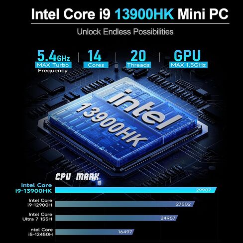 كمبيوتر صغير Beelink GTi13، Intel Core-i9 13900HK(14C/20T، حتى 5.4 جيجا هرتز)، 32 جيجا DDR5 1 تيرابايت SSD، كمبيوتر صغير يدعم Thunderbolt 4/PCle×8 Slot/WiFi6/2.5G LAN/شاشة ثلاثية، كمبيوتر صغير للمنزل/المكتب in Kuwait