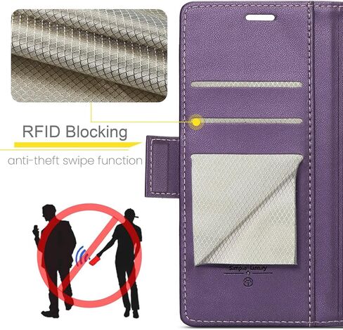 Wallet Case for Motorola Moto G Stylus 5G 2025 [Not fit Moto G 5G 2025], PU Leather Magnetic Flip Case with RFID Blocking Card Holder for Women Men, Shockproof Protective Phone Cover (Purple) in Saudi Arabia