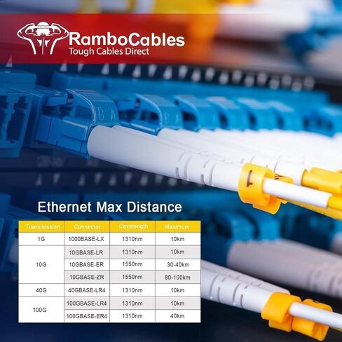 OS2 LC to ST Fiber Patch Cable Single Mode, 6ft/2m, 4Pack in Kuwait