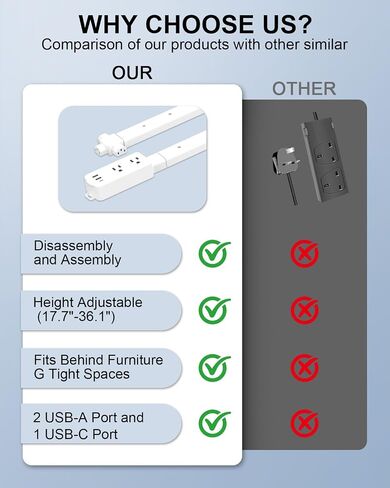 Electrical Outlet Extender Stick 8.26"-36.1" with 2 AC Outlets, USB-A,USB-C Ports, Fixed at 90 Degree Splicing Type, Power Socket Expander Put Behind Hard to Reach Desks,Sofa,Cabinet,Bed etc in Saudi Arabia