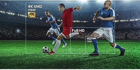 جهاز عرض الألعاب BenQ TK710 3200-Lumen XPR UHD 4K ليزر DLP HDR10 HDMI 3D Keystone - TK710 (متجدد) in Saudi Arabia