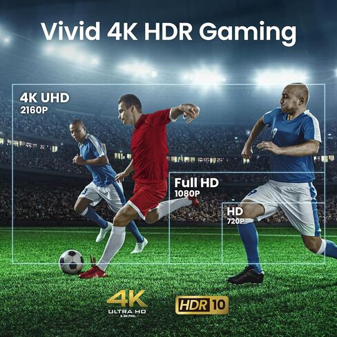 جهاز عرض الألعاب BenQ TK710 3200-Lumen XPR UHD 4K ليزر DLP HDR10 HDMI 3D Keystone - TK710 (متجدد) in Saudi Arabia