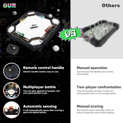 Hyperlaps.10 Game 4 Players Arcade Games for Home, Hyperlaps.io Tables Game for Adults with a Points System, Fun Table Games for Family Gatherings in Saudi Arabia