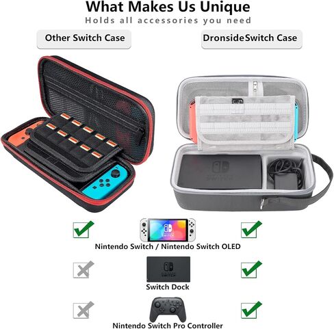 حقيبة تخزين للحمل لجهاز Nintendo Switch/Switch OLED - حامل مدمج - محول شاحن تيار متردد مناسب، Switch Dock/وحدة التحكم الاحترافية - حقيبة سفر محمولة لملحقات وحدة التحكم Switch Console Pro in Kuwait