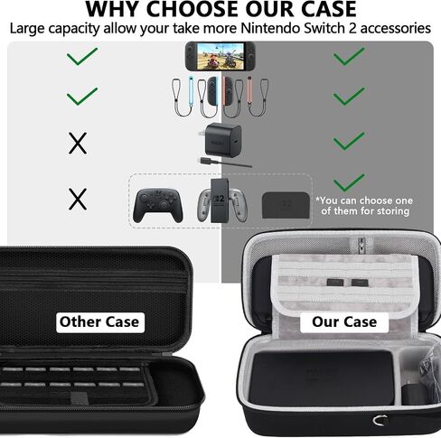 حقيبة تخزين للحمل لجهاز Nintendo Switch/Switch OLED - حامل مدمج - محول شاحن تيار متردد مناسب، Switch Dock/وحدة التحكم الاحترافية - حقيبة سفر محمولة لملحقات وحدة التحكم Switch Console Pro in Saudi Arabia