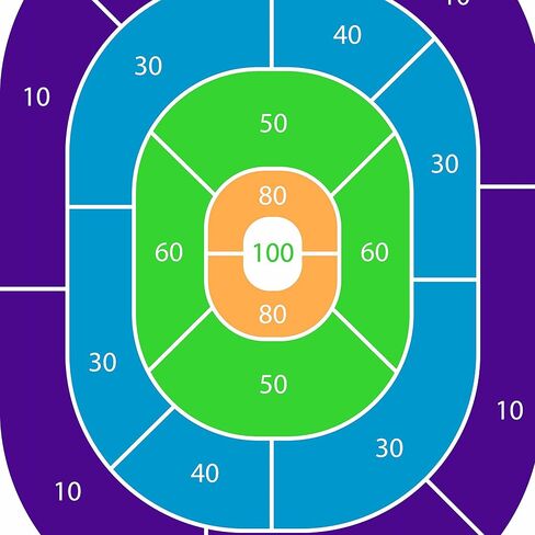 Allen Company EZ Aim Fun Get The Game On Paper Shooting Targets، 12 بوصة عرض × 18 بوصة ارتفاع، 8 عبوات، متعددة in Saudi Arabia
