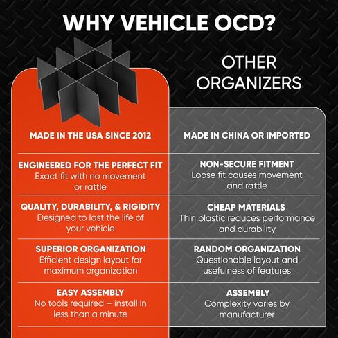 OCD للمركبات - منظم وحدة التحكم المركزية لسيارة Ford F150 (2021-2023) (وحدة تحكم كاملة مع مقاعد الدلو فقط) - صُنع في الولايات المتحدة الأمريكية in Kuwait