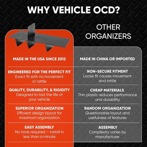 Vehicle OCD - Center Console Organizer for Toyota 4Runner (2010-2023) - Made in USA in Saudi Arabia
