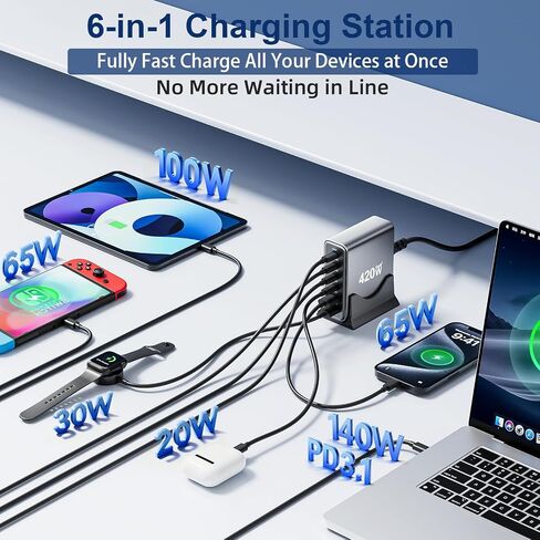 كتلة شاحن سريع USB C بقدرة 500 واط، PD3.1 140 واط 8 منافذ USB، محطة شحن سريعة GaN Ⅲ Pro PD PPS لأجهزة متعددة، شاحن حائط للكمبيوتر المحمول متوافق مع iPhone 17/iPad/MacBook إلخ in Saudi Arabia