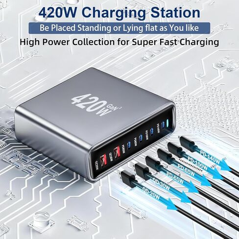 كتلة شاحن سريع USB C بقدرة 500 واط، PD3.1 140 واط 8 منافذ USB، محطة شحن سريعة GaN Ⅲ Pro PD PPS لأجهزة متعددة، شاحن حائط للكمبيوتر المحمول متوافق مع iPhone 17/iPad/MacBook إلخ in Saudi Arabia