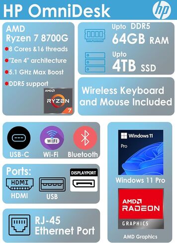 HP OmniDesk AI PC Desktop, 16 NPU Tops, 8-Core AMD Ryzen 7-8700G CPU (Upto 5.1GHz), USB-C, Wi-Fi 6, Dual Monitor Support, Bluetooth, Windows 11 Pro, Wireless Keyboard & Mouse (64GB RAM & 1TB SSD) in Saudi Arabia