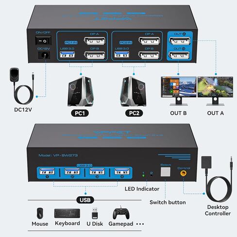 4K@144Hz Displayport KVM Switch 2 Monitors 2 Computers USB3.0 DP 1.4 KVM Switch Dual Monitor for 2 Computers Share 2 Screens and 4 USB Devices with Controller and 2 USB Cables, Plug and Play in Kuwait