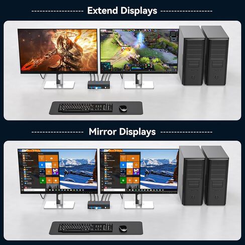 4K@144Hz Displayport KVM Switch 2 Monitors 2 Computers USB3.0 DP 1.4 KVM Switch Dual Monitor for 2 Computers Share 2 Screens and 4 USB Devices with Controller and 2 USB Cables, Plug and Play in Kuwait