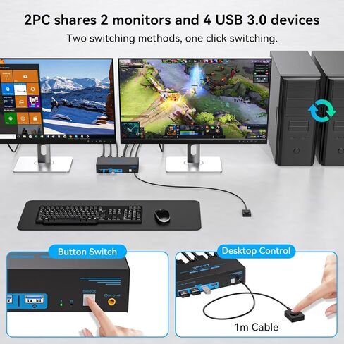 4K@144Hz Displayport KVM Switch 2 Monitors 2 Computers USB3.0 DP 1.4 KVM Switch Dual Monitor for 2 Computers Share 2 Screens and 4 USB Devices with Controller and 2 USB Cables, Plug and Play in Kuwait