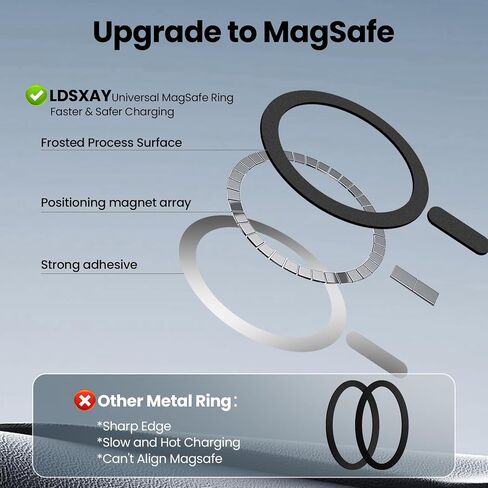 لملصق MagSafe، مغناطيس حلقي مغناطيسي، 2 حزمة محول حلقة MagSafe عالمي متوافق مع ملحقات Magsafe وشحن لاسلكي لهاتف iPhone 17/16/15/14/13/12/11، Galaxy S25/S24 (أسود) in Kuwait