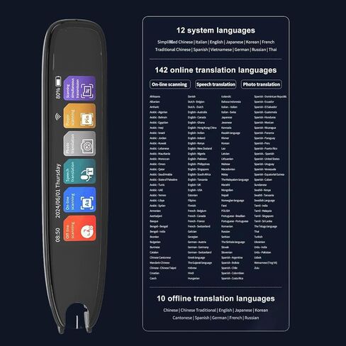 قلم قارئ رقمي، قلم ترجمة ومسح ضوئي 142 لغة مع قراءة صوتية، ترجمة دون اتصال بالإنترنت، لمس Sn لسفر العمل، ومتعلمي اللغة in Saudi Arabia