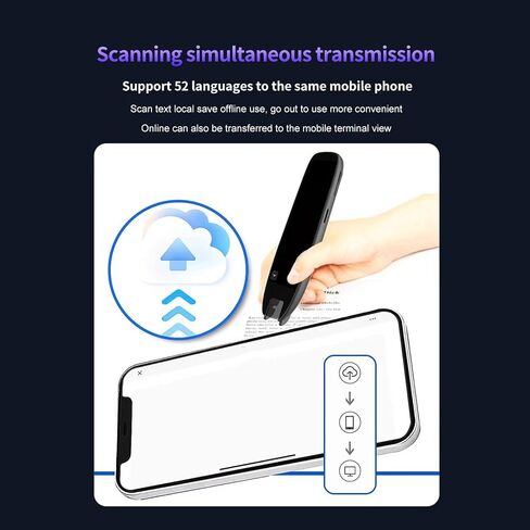 قلم قارئ رقمي، قلم ترجمة ومسح ضوئي 142 لغة مع قراءة صوتية، ترجمة دون اتصال بالإنترنت، لمس Sn لسفر العمل، ومتعلمي اللغة in Saudi Arabia