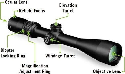 Vortex Optics Vanquish Second Focal Plane Riflescopes - Dead-Hold BDC Reticle in Saudi Arabia
