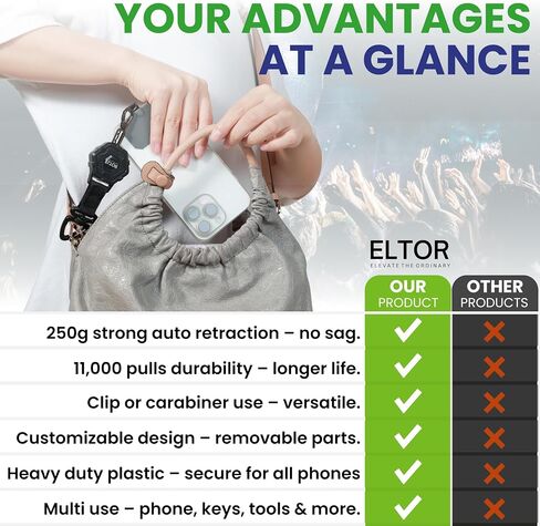 ELTOR Primium Retractable Anti Theft Phone Holder with Heavy Duty Carabiner Belt Clip 31in Extension, Durable Strap Tool Clutchloop. ID Badge Keychain hook Phone tether Prevent Drops in Saudi Arabia