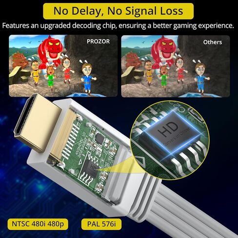محول كابل PROZOR Wii إلى HDMI بطول 3.9 قدم، 1080 بكسل للأجهزة عالية الدقة بالكامل، محول Wii إلى HDMI، يدعم جميع أوضاع عرض Wii، متوافق مع Nintendo Wii، Wii U، HDTV، الشاشة in Kuwait