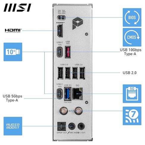MSI PRO B850-P WiFi Motherboard, ATX - Supports AMD Ryzen 9000/8000 / 7000 Processors, AM5 - DDR5 Memory Boost (8200+ MT/s OC), PCIe 5.0 x16 & 4.0 x16, M.2 Gen5, Wi-Fi 7, 5G LAN (Renewed) in Saudi Arabia