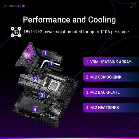 ASUS ROG STRIX Z890-E GAMING WIFI - Intel Z890, LGA1851, DDR5 8800, DP, HDMI, 2xUSB4, 7xM.2, USB3.2, WiFi 7+BT, Aura RGB, 5Gb LAN, ATX, 18+1+2+2 power, TB4, NitroPath DRAM, NPU BOOST Motherboard in Saudi Arabia