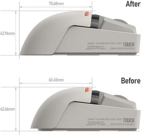 LOFREE PBT Touch Mouse Replacement Back Cover - Expandable Shell Attachment to Enlarge Mouse Size for Large Hands (Block) in Saudi Arabia