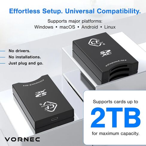CFexpress Type B & UHS-II SD Card Reader – USB-C 3.2 Gen 2 Dual Slot 10Gbps Adapter for Canon, Nikon, Sony, Fujifilm Cameras – Compatible with Mac, Windows, Android – Plug & Play in Saudi Arabia