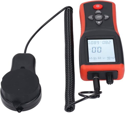 SUNGOOYUE Digital Light Meter, Large LCD Display with Backlight for Plants, Car Headlights, Workshops, Stages in Saudi Arabia