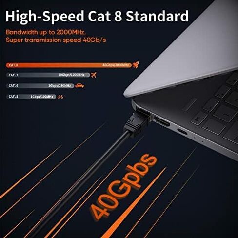 كابل إيثرنت Cat 8 خارجي بطول 5 أقدام، 26AWG 40 جيجابت في الثانية 2000 ميجا هرتز سلك تصحيح عالي التحمل فائق السرعة لشبكة LAN RJ45، سلك إنترنت مقاوم للأشعة فوق البنفسجية للدفن المباشر لجهاز توجيه الألعاب PS4/5 مودم in Saudi Arabia