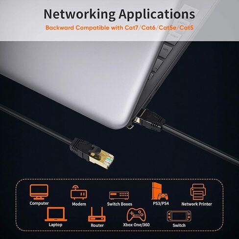 كابل إيثرنت Cat 8 خارجي بطول 5 أقدام، 26AWG 40 جيجابت في الثانية 2000 ميجا هرتز سلك تصحيح عالي التحمل فائق السرعة لشبكة LAN RJ45، سلك إنترنت مقاوم للأشعة فوق البنفسجية للدفن المباشر لجهاز توجيه الألعاب PS4/5 مودم in Saudi Arabia