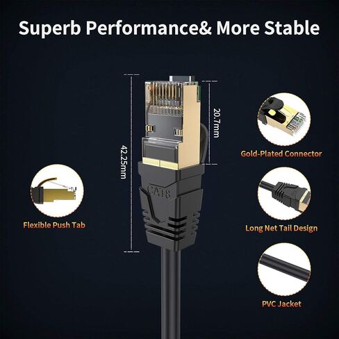 كابل إيثرنت Cat 8 خارجي بطول 5 أقدام، 26AWG 40 جيجابت في الثانية 2000 ميجا هرتز سلك تصحيح عالي التحمل فائق السرعة لشبكة LAN RJ45، سلك إنترنت مقاوم للأشعة فوق البنفسجية للدفن المباشر لجهاز توجيه الألعاب PS4/5 مودم in Saudi Arabia