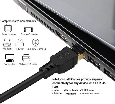 RiteAV - Cat8 Indoor/Outdoor, High Speed, Heavy Duty Ethernet Cable, UV Resistant, Weatherproof, S/FTP, 40Gbps, 2000 MHz, Gold Plated RJ45 Connectors for Modem/Router/Gaming - 65FT in Saudi Arabia