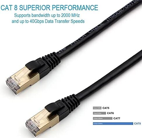 RiteAV - Cat8 Indoor/Outdoor, High Speed, Heavy Duty Ethernet Cable, UV Resistant, Weatherproof, S/FTP, 40Gbps, 2000 MHz, Gold Plated RJ45 Connectors for Modem/Router/Gaming - 65FT in Saudi Arabia