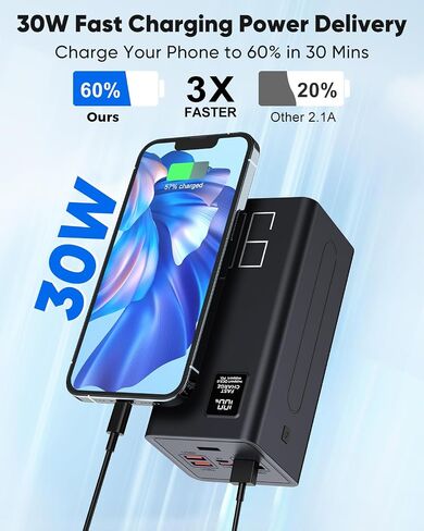 80000mAh Portable Charger Power Bank High Capacity, Fast Charging 30W PD USB C Battery Pack, 5 Output & 2 Input Large Battery Bank with LED Display & Non-Slip Design for Phone Camping Travel Outdoors in Saudi Arabia