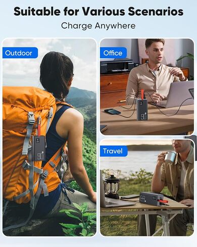 80000mAh Portable Charger Power Bank High Capacity, Fast Charging 30W PD USB C Battery Pack, 5 Output & 2 Input Large Battery Bank with LED Display & Non-Slip Design for Phone Camping Travel Outdoors in Saudi Arabia