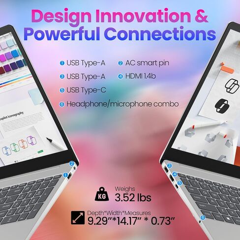 HP 2025 15.6" Touchscreen Laptop, 32GB RAM 1TB SSD Windows 11 Pro, 13th Gen Intel Core i3-1315U (Up to 4.5GHz), Wi-Fi 6, 15.6" LED, AI Copilot, Type-c with Patented KB Kit in Saudi Arabia