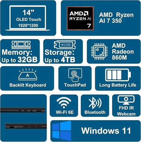 كمبيوتر محمول ASUS Zenbook 14 مقاس 14 بوصة WUXGA Lumina OLED Touch (100% DCI-P3، 500nits HDR) AMD 8-core Ryzen AI 7 350 (ما يصل إلى 50 قطعة علوية) ذاكرة وصول عشوائي 32 جيجابايت و1 تيرابايت SSD لمنشئ الأعمال الاحترافية Win11 ICP Hub مع Copilot AI in Kuwait