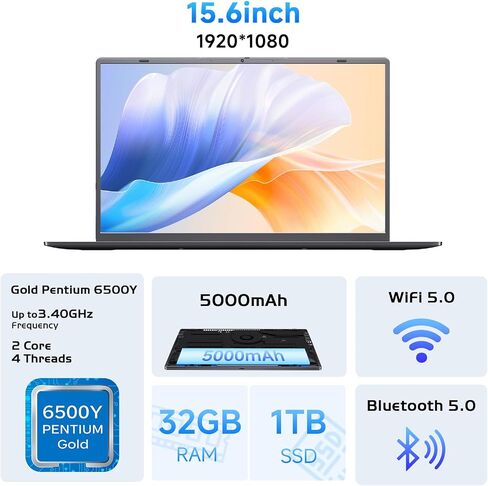 Laptop, 32GB RAM 1TB SSD Laptop Computer, 6500Y Processor (Beats N5095, Up to 3.4GHz), 15.6" FHD IPS Display Win 11 Laptops pc, WiFi 5, BT 5.2, HDMI, USB-C, Long Battery Life Laptops for Student in Saudi Arabia