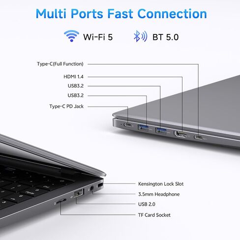 Laptop, 32GB RAM 1TB SSD Laptop Computer, 6500Y Processor (Beats N5095, Up to 3.4GHz), 15.6" FHD IPS Display Win 11 Laptops pc, WiFi 5, BT 5.2, HDMI, USB-C, Long Battery Life Laptops for Student in Saudi Arabia