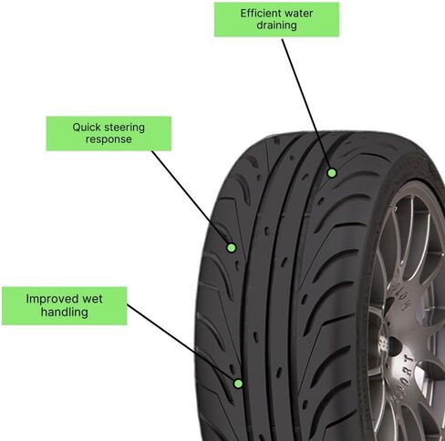 Accelera 651 Sport 245/40 R17 UHP Summer Tire - Race, Passenger - 95W in Saudi Arabia
