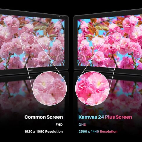تابلت رسم جرافيك HUION Kamvas 24 Plus 2.5K QHD مع شاشة، شاشة رسم QD مغلفة بالكامل 140% sRGB مع قلمين خاليين من البطارية للكمبيوتر الشخصي، Mac، Android، شاشة عرض قلم 23.8 بوصة in Saudi Arabia