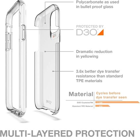 ZAGG Crystal Palace Case with Kickstand for iPhone 17 Pro Max - Clear, Drop Protection (13ft/4m), MagSafe Charging Compatible, ClearGuard Anti-Yellowing Technology, Scratch Resistant Phone Case in Saudi Arabia