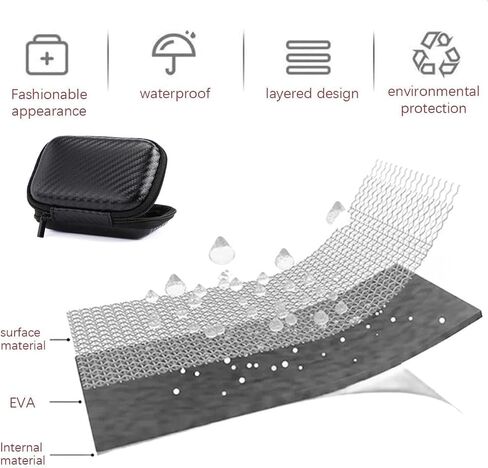 1pc External Hard Drive Pouch Container Portable SSD Container External Hard Drive Cover Eva Housing Bag Protective Pouch 15 * 10 * 4.5 cm in Saudi Arabia
