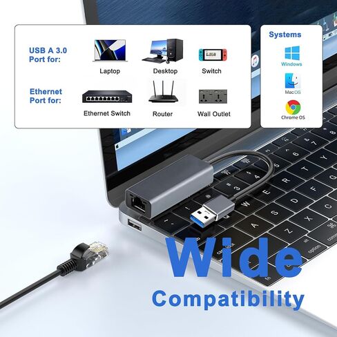 محول USB إلى إيثرنت، محور شبكة محمول 1 جيجابت، 10/100/1000 ميجابت في الثانية، محول إنترنت USB 3.0 إلى RJ45 متوافق مع أجهزة الكمبيوتر المحمول، MacBook، Surface، الكمبيوتر الشخصي الذي يعمل بنظام Windows، XP، Mac/Linux in Kuwait